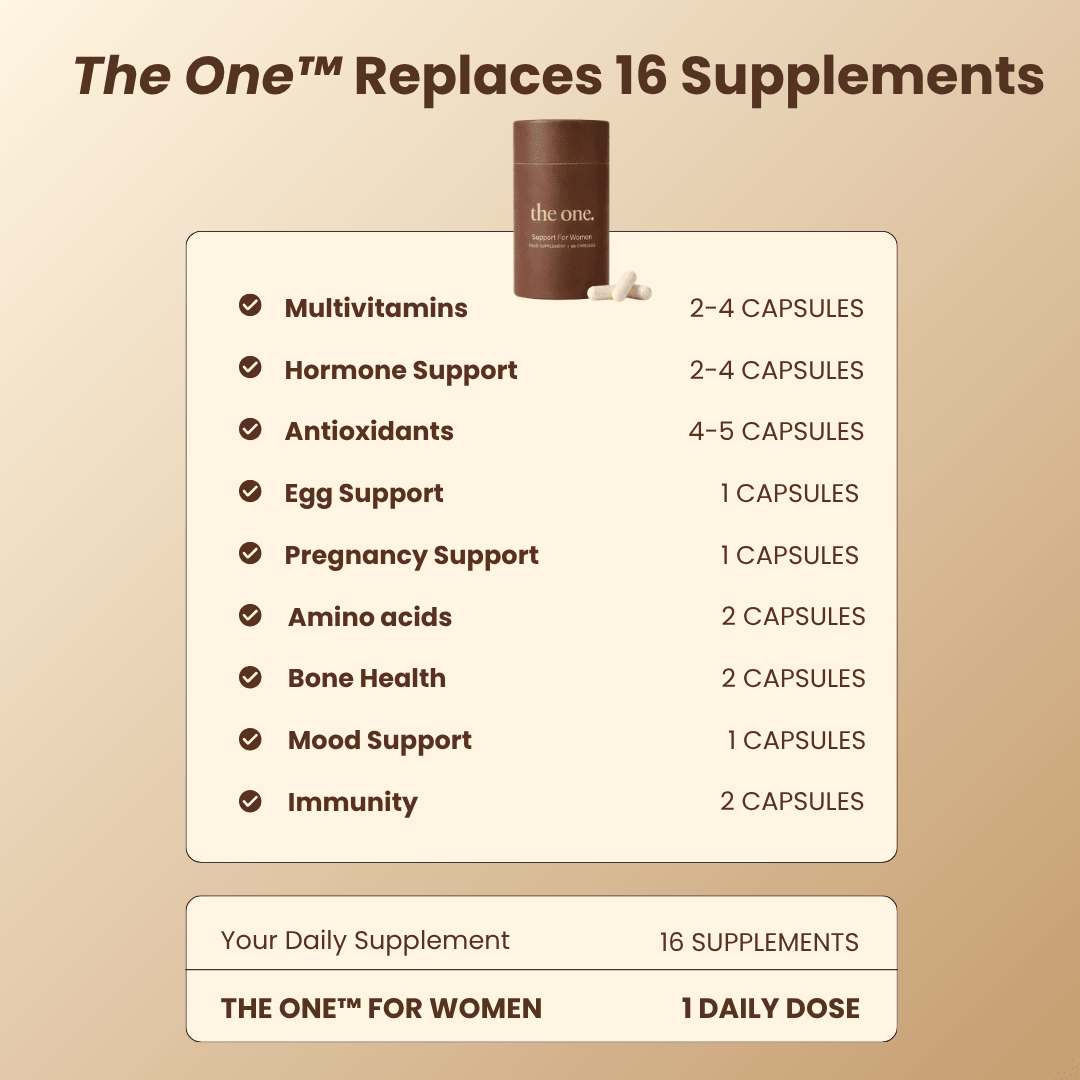 The One. Female Fertility Supplement