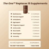 The One. Female Fertility Supplement