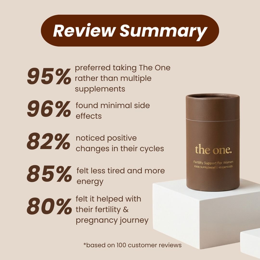 The One. Female Fertility Supplement.