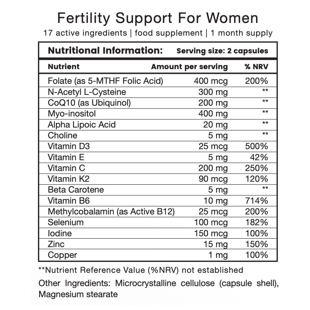 The One. Female Fertility & Pregnancy Supplement