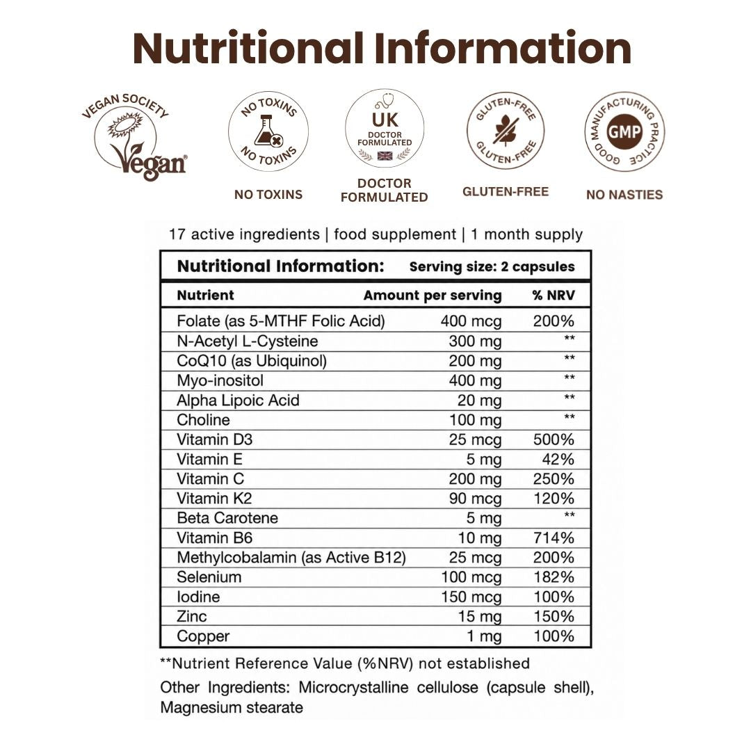 The One. Female Fertility Supplement