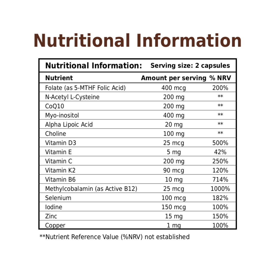 The One™ Female Fertility Supplement