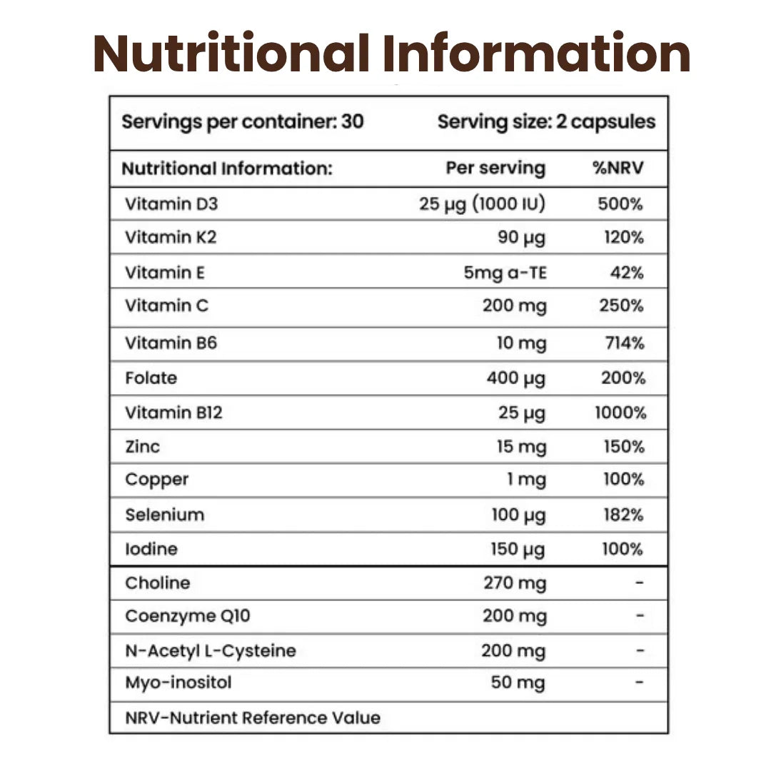 The One™ Female Preconception Supplement