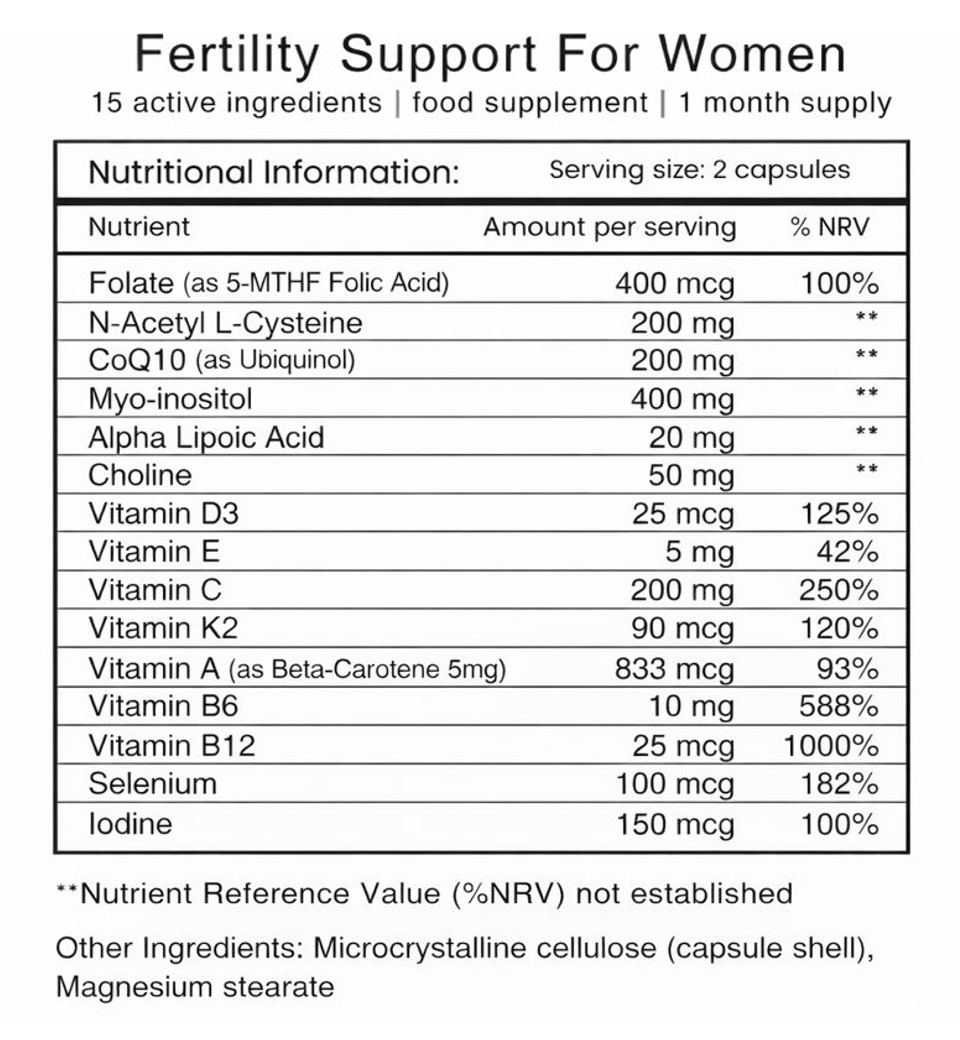 The One. Fertility + Pregnancy Supplement